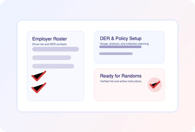 Step 1: Program Scope and Roster Review